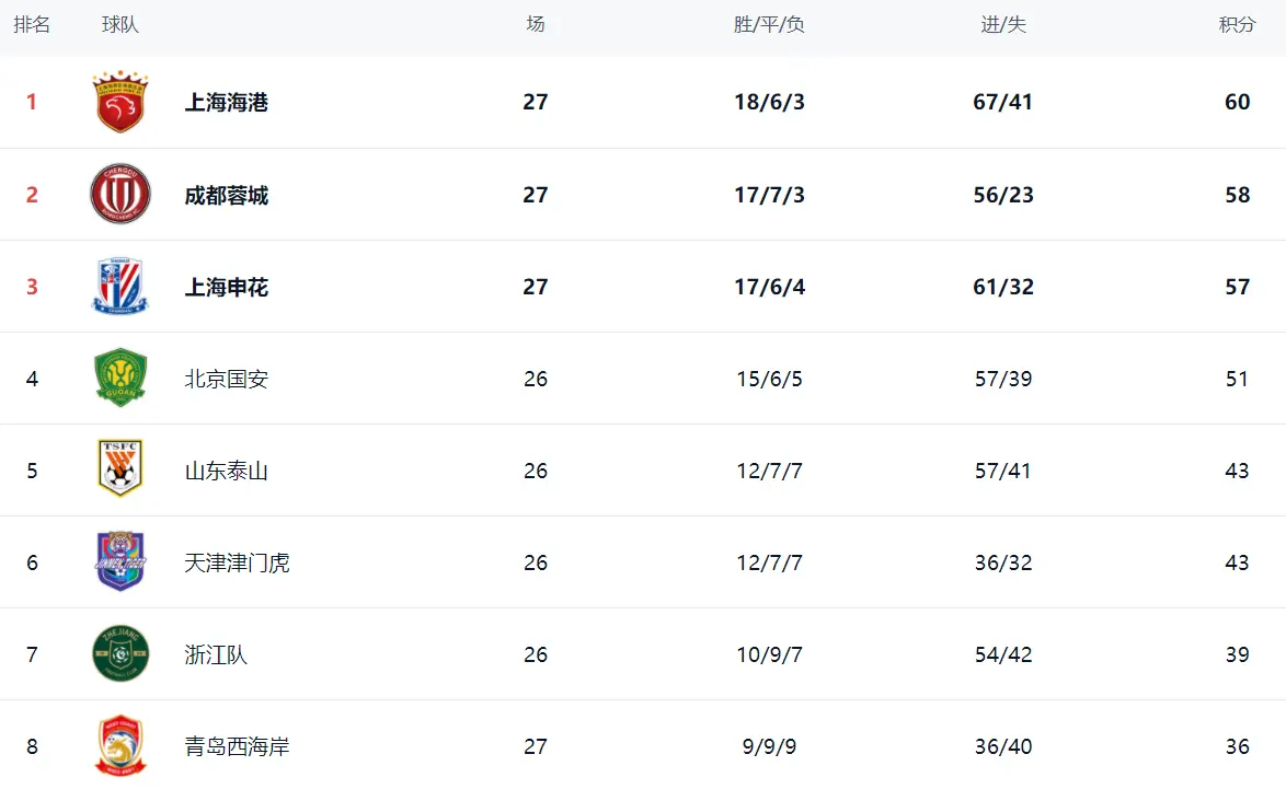 分钟被于汉, 罗慕洛的妙 分钟被于汉, 罗慕洛的妙